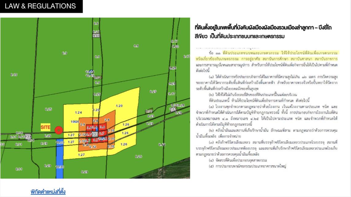 ขายที่ดิน ลำลูกกา คลอง 6 7
