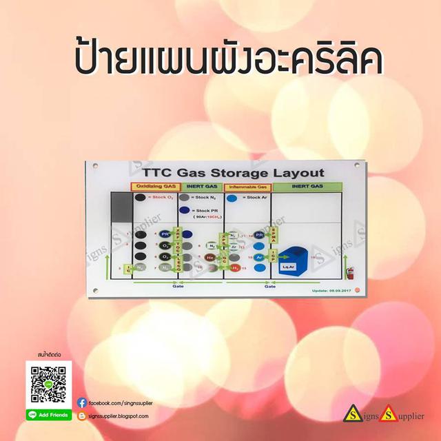 ป้ายแผนผังอะคริลิค 1