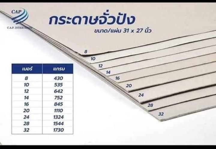 จำหน่ายสปิงแฟ้ม คลิปบอร์ด แม่เหล็ก กระดาษหุ้ม ส่งตรงจากโรงงาน รูปที่ 11