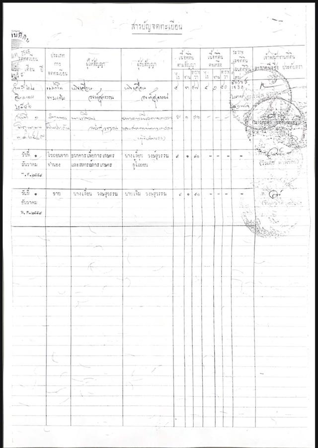 ที่ดิน จำนวน 9 ไร่ จ.สุพรรณบุรี 7