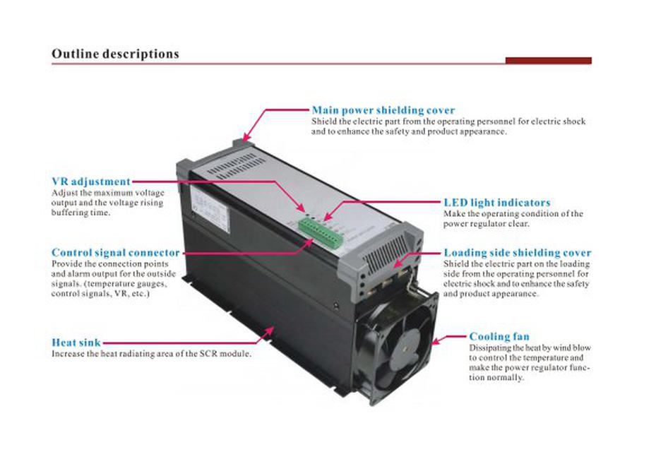 SCR Power Regulator 200~480VAC 2