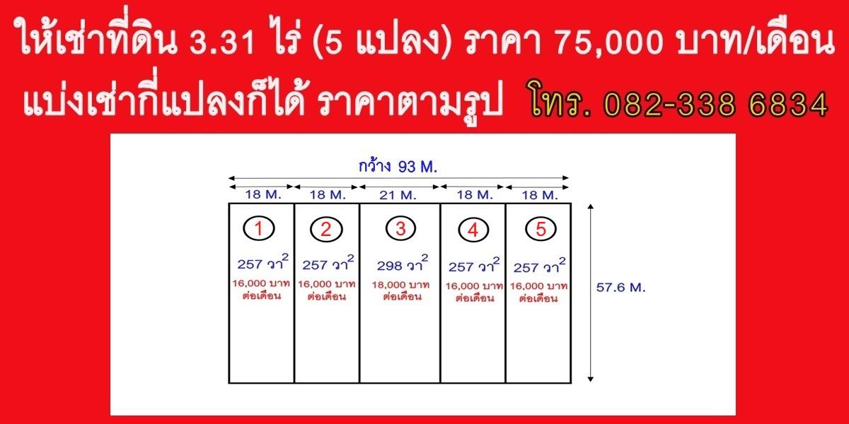 ที่ดินให้เช่า ถนนราษฎร์นิมิตร ถนนหทัยราษฎร์ คลองสามวา กรุงเทพฯ 10