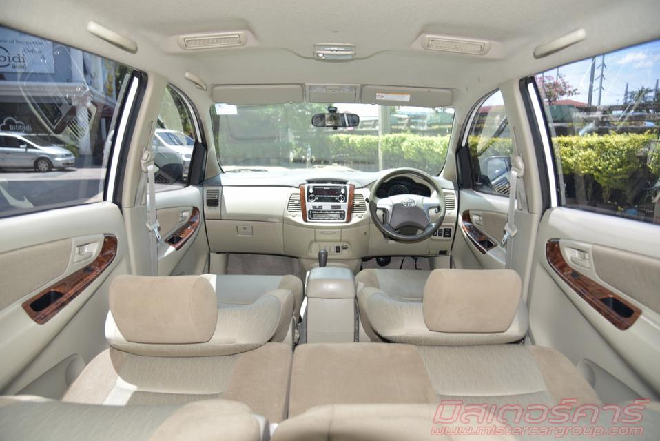 2015 TOYOTA INNOVA 2.0 G *ดบ.เริ่ม 2.79% ฟรีดาวน์ แถมประกันภัย อนุมัติเร็ว ผ่านง่าย 6