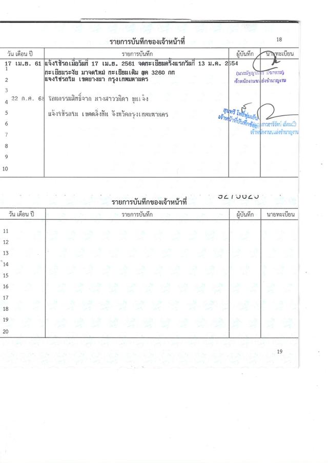 Honda City 1.5SV ปี 2011 สีเทา ท๊อปสุด 20