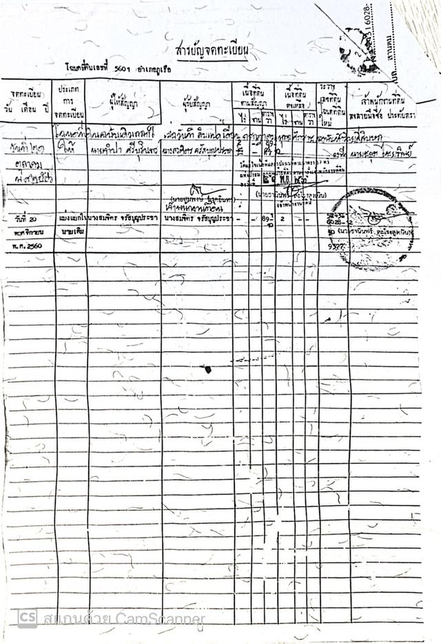 ขายที่ดินเปล่าวิวภูเขาธรรมชาติ 2