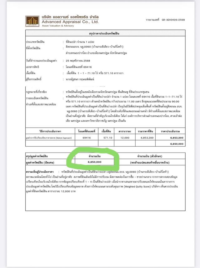 ที่ดินติดน้ำ เมืองนครปฐม 2