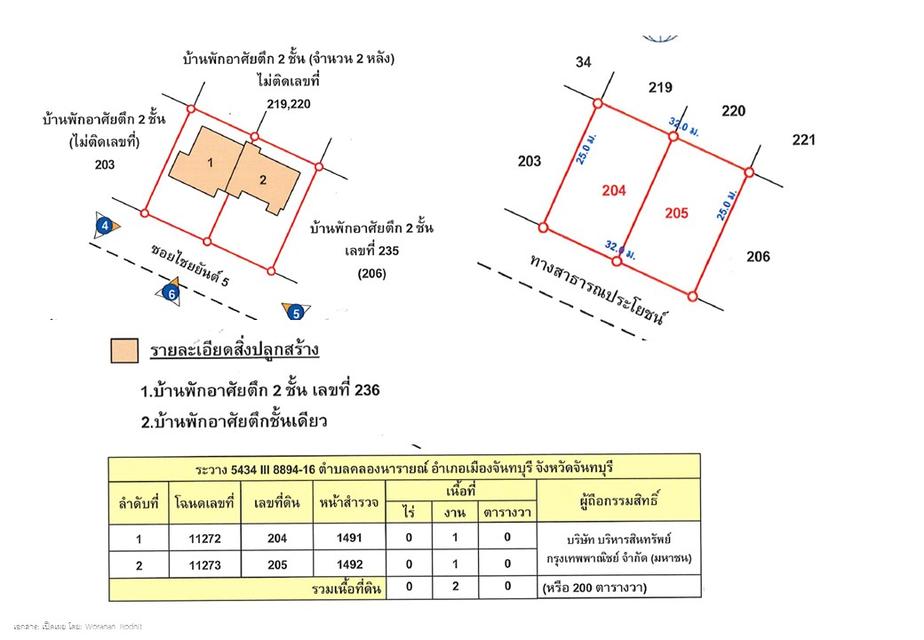 💙 บ้าน คลองนารายณ์ ราคาพิเศษ! 💙 9