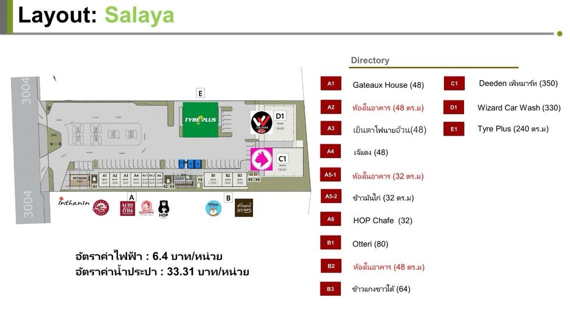 📍 ให้เช่าล็อคทำธุรกิจ ทำเลดี แถวศาลายา 3 ล็อกสุดท้าย ‼️ 3