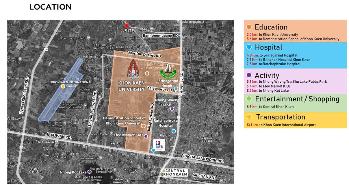 ขายที่ดินเปล่า ขอนแก่นโนนม่วง