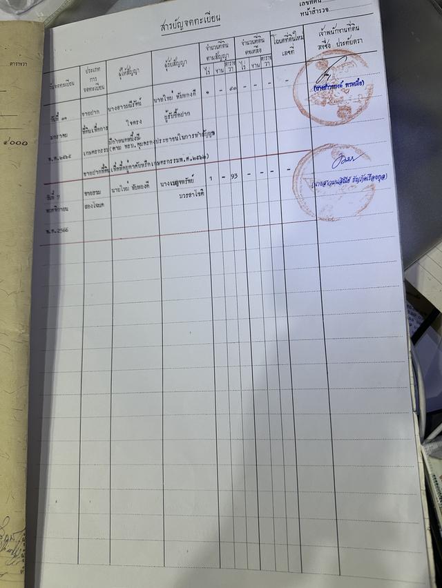 สุพรรณ สองพี่น้อง ดอนมะนาว ที่ดิน3 ไร่ 1 งานแถมบ้านไม้ 12