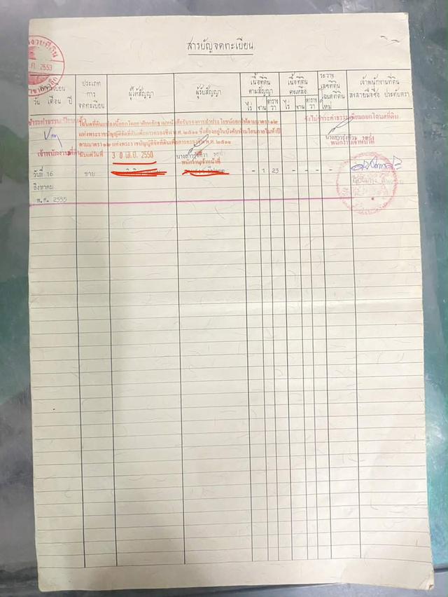 ขายที่ดิน 4 ห้อง land 11