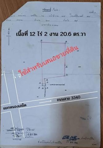 ที่ดิน ย่าน EEC ขายที่ดินเปล่า ทำเลทอง ที่ดินน่าลงทุน ย่านการค้า 5