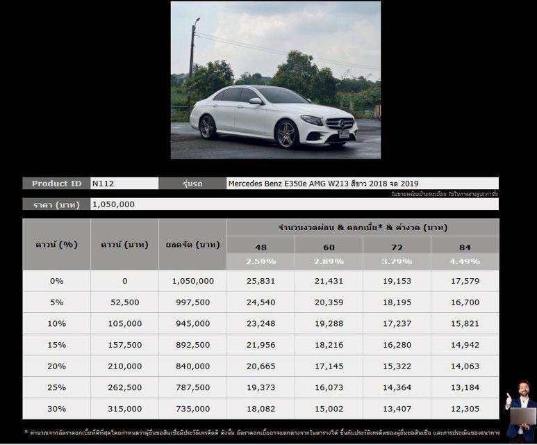 Mercedes-Benz E350e AMG (W213) ปี 2018 จด 2019