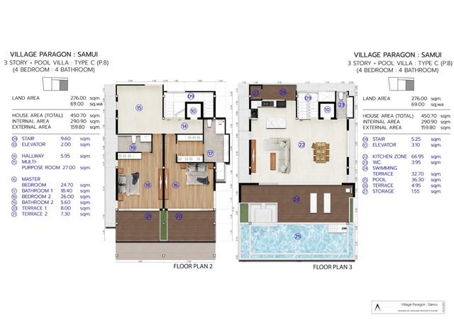 ขายออฟแพลน พูลวิลล่า 3 ชั้น สระว่ายน้ำส่วนตัว วิวทะเล 70 ตร.วา บ่อผุด ใกล้ Fisherman Village 6