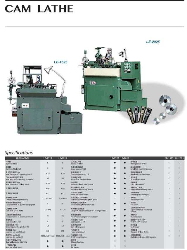 ขายเครื่องกลึงเครื่องcnc 5