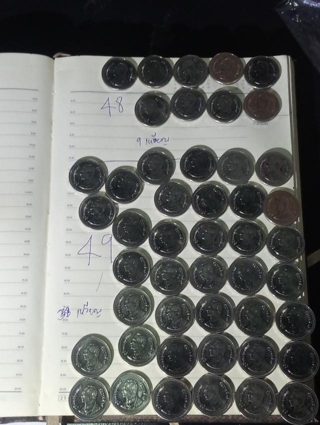 เหรียญ2บาทหายากปี2557-2548-2549 รูปที่ 2