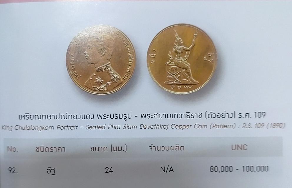 เหรียญกษาปณ์ทองเเดง รัชกาลที่ 5 พระสยามเทวาธิราช ร.ศ. 109