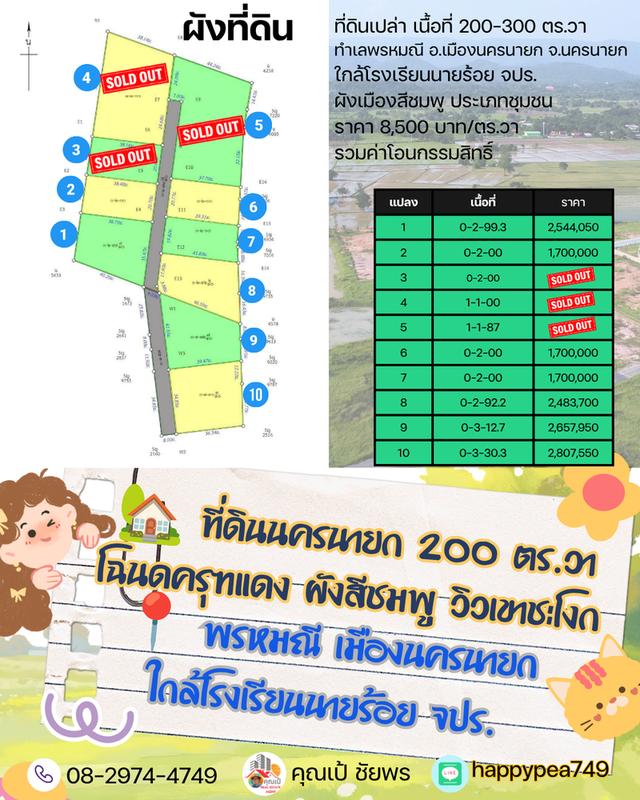 ⛳ ที่ดินวิวเขา ผังสีชมพู ต.พรหมณี อ.เมืองนครนายก โฉนดครุฑแดง เริ่มต้น 200 ตร.วา (ฟรีค่าโอน!) 12