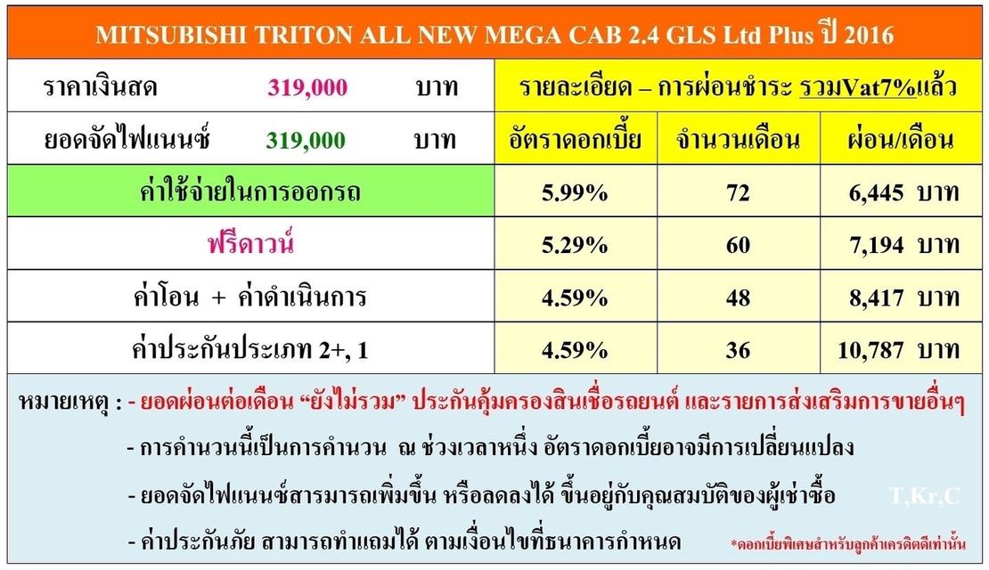 MITSUBISHI TRITON ALL NEW MEGA CAB 2.4 GLS Ltd Plus ปี 2016 รหัส DWC7464 18