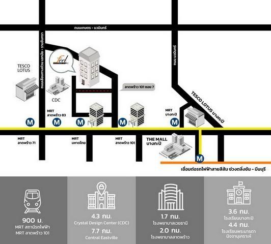 ให้เช่าบ้าน ย่านลาดพร้าว สไตล์โมเดิร์น โครงการ ฟีล ลาดพร้าว 101 15