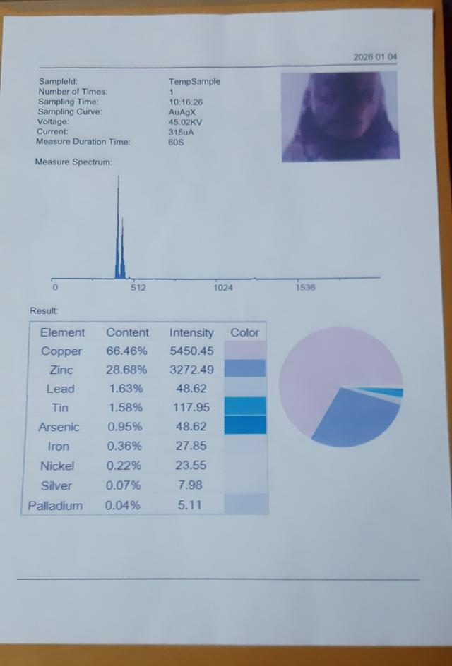 หลวงพ่อเงิน พระแท้ทันยุคหลวงพ่อเงินปลุกเสก รูปที่ 7