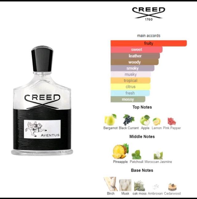 น้ำหอมCreed 2
