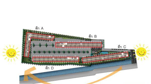 คอนโดพลัม บางใหญ่สเตชั่น 2