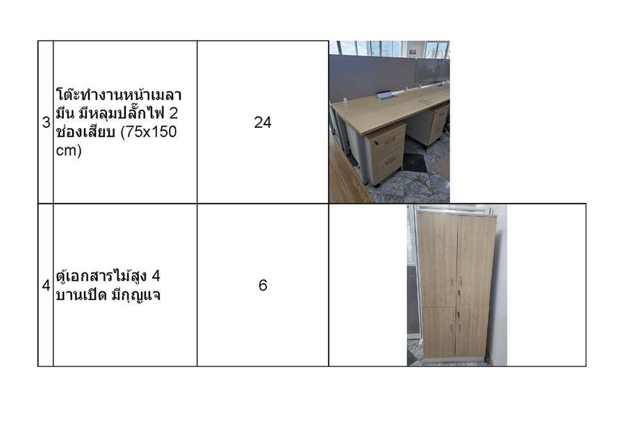 เฟอร์นิเจอร์สำนักงาน 2