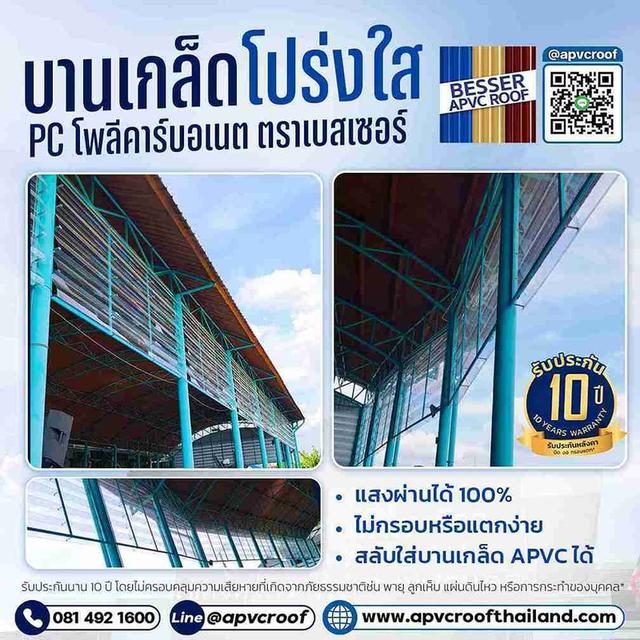 เปิดรับแสงธรรมชาติ 100% บานเกล็ดโปร่งใส PC ตรา BESSER