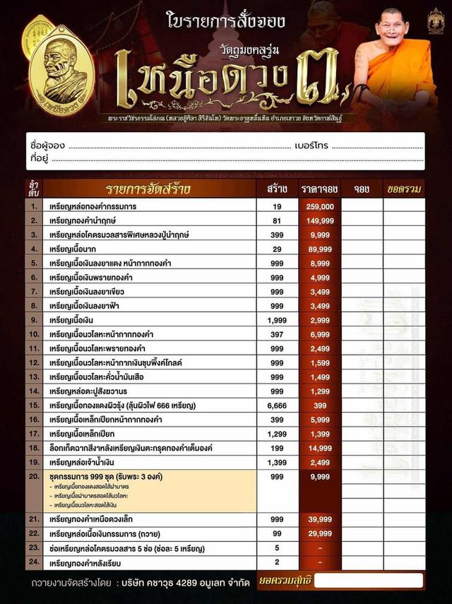 พระเครื่องหลวงหลวงปู่มหาศิลา