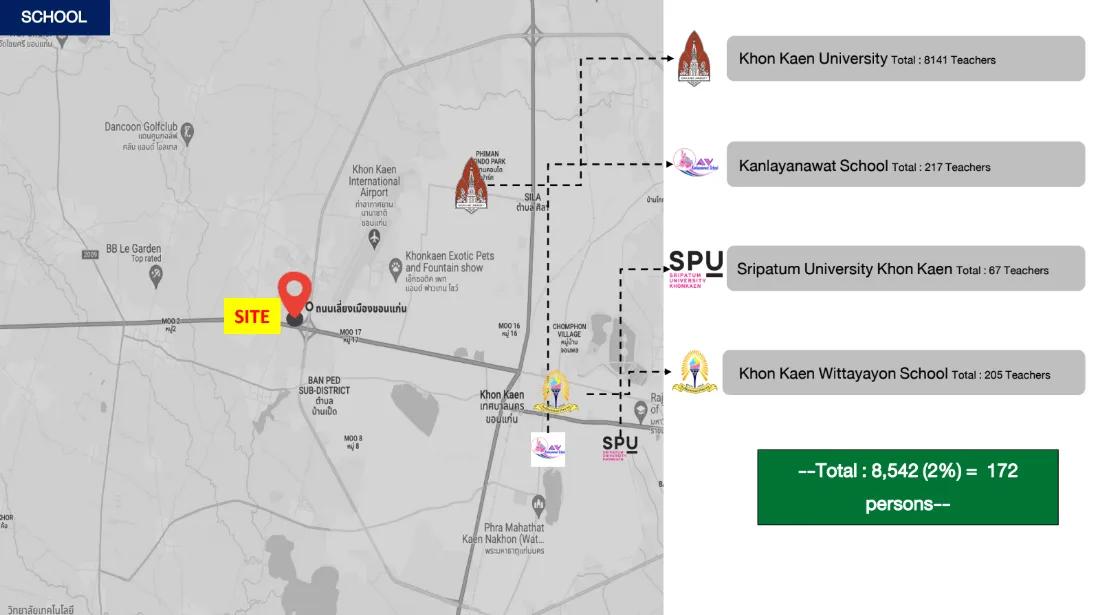 ที่ดินศักยภาพ ขอนแก่น มลิวรรณ์ 6
