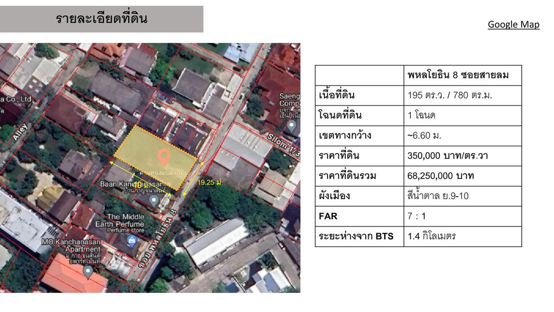 ที่ดินย่านอารีย์ ซ.สายลม/ซ.พหล 8  2