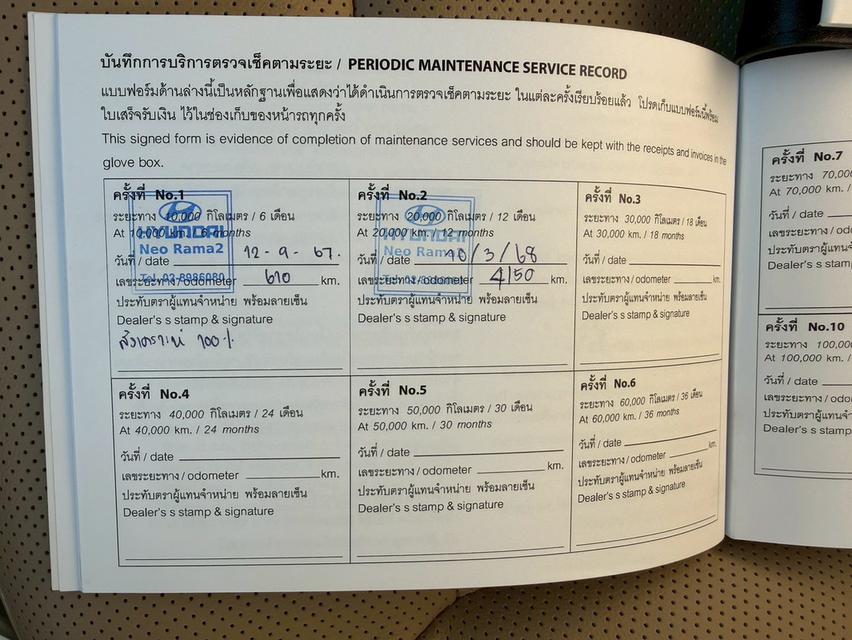 Hyundai H1 2.5 Elite FE รุ่นสุดท้าย ดีเซล ปี24 14