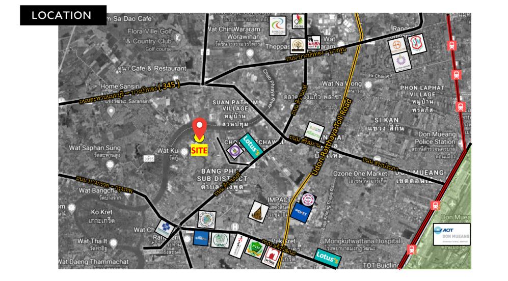 ขายที่ดิน เจ้าพระยา ปากเกร็ด