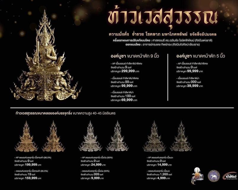 ท้าวเวสสุวรรณ พระธาตุดอยตุง เชียงราย ปี64 เนื้อเงิน อาจารย์เฉลิมชัยร่วมออกแบบ 8