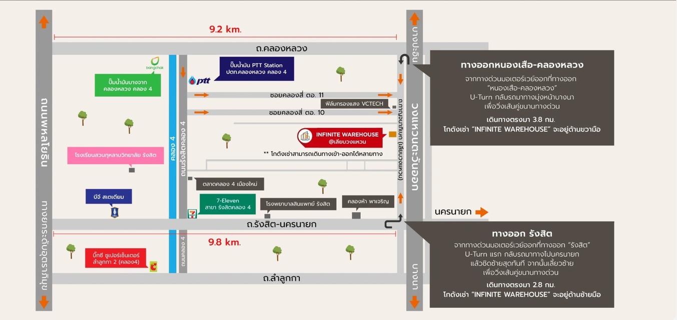 โกดังเช่าพร้อมออฟฟิศ ถนนเลียบวงแหวน คลองหลวง 7