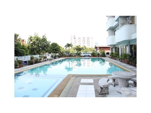 ขายคอนโดใกล้มหาลัยสวนดุสิตถนนพิบูลสงคราม  1นอน1โถง 17