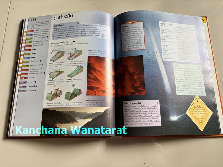 หนังสือปกแข็ง Knowledge Quest จักรวาลและโลกของเรา 6