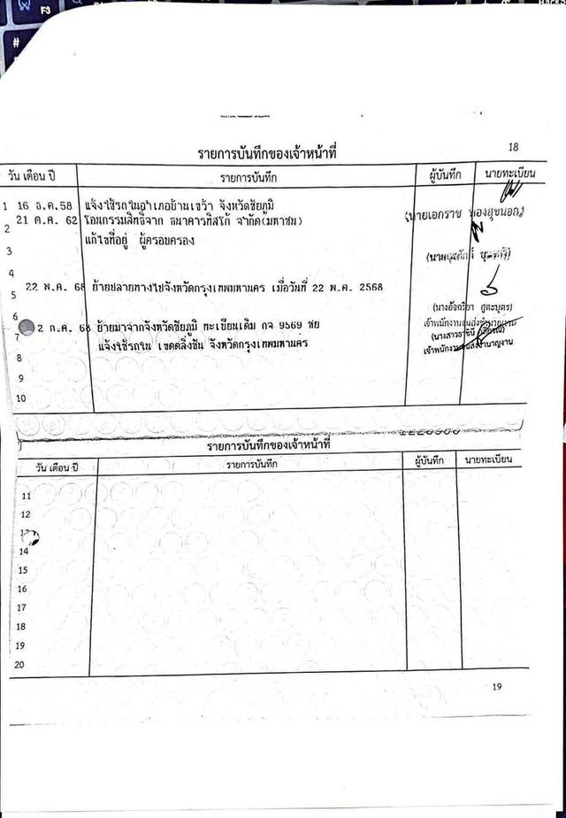 FORD EVEREST 2.2 TITANIUM 2WD ปี 2015 โฉม ปี15-22 เกียร์ AUTO เครื่องยนต์ ดีเซล เลขไมล์ 264,186 Km. 17