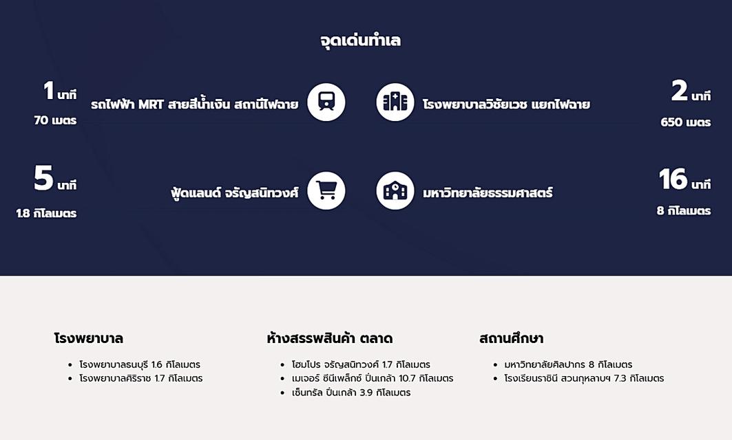 ขายด่วน (ถูกกว่าวันเปิดโครงการ 3 ปีที่แล้ว) เหลือแค่ 3.98 ลบ. Condo So Origin Siriraj ห้อง Simplex 35.33 ตรม 1 นอน ชั้น15 ทิศตะวันออก Rare Item Room 7