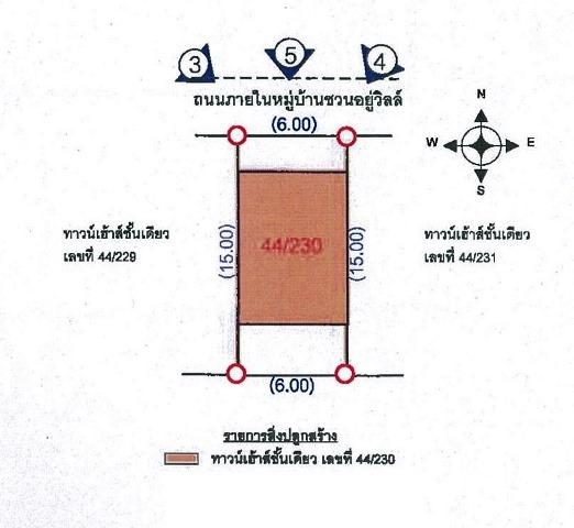 💝 ทาวน์เฮ้าส์ ลำลูกกา ราคาพิเศษ! 💝 4