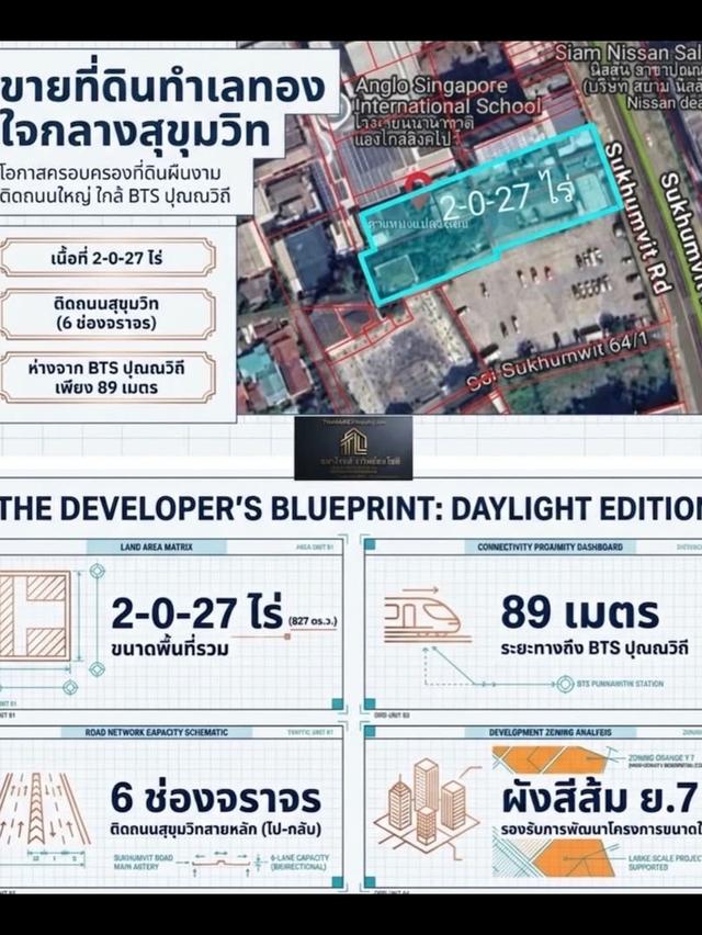 ขายตึกเก่าติดถนนใหญ่ แปลงใหญ่ติดถนนใหญ่  ทำเลทอง แนวติดรถไฟฟ้า สุขุมวิท  Sale shop house at Sukhumvit zone BTS Punawithi 11