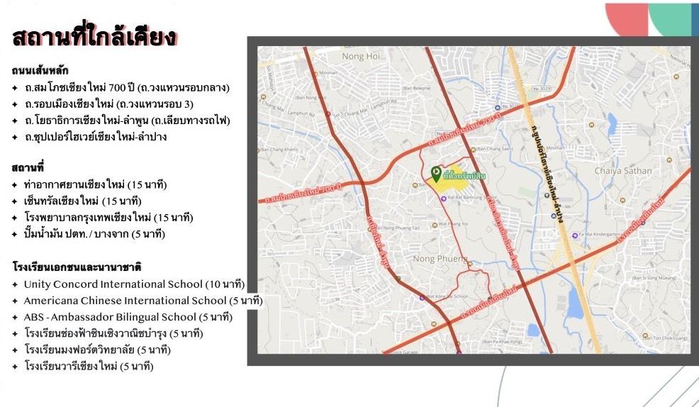 ขายที่ดินทำเลสวย แม่ปิง หนองผึ้ง สารภี เชียงใหม่ 2