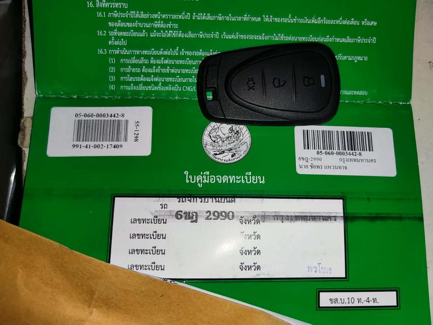 ลดราคา Malaguti Madison ครับ รูปที่ 2