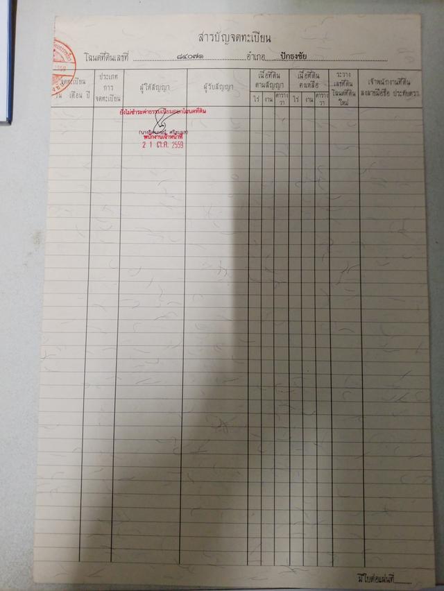 ขายที่ดินปักธงชัย