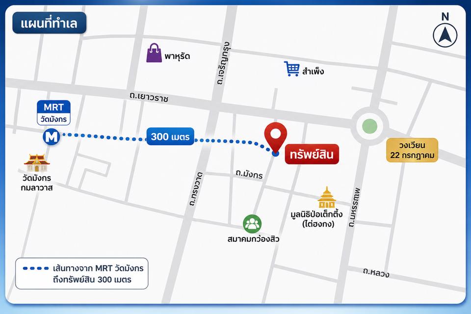 ขายตึกแถว 3 ชั้น 3 ห้อง (วงเวียน 22 กรกฏาคม, MRT วัดมังกร 300 เมตร) 19