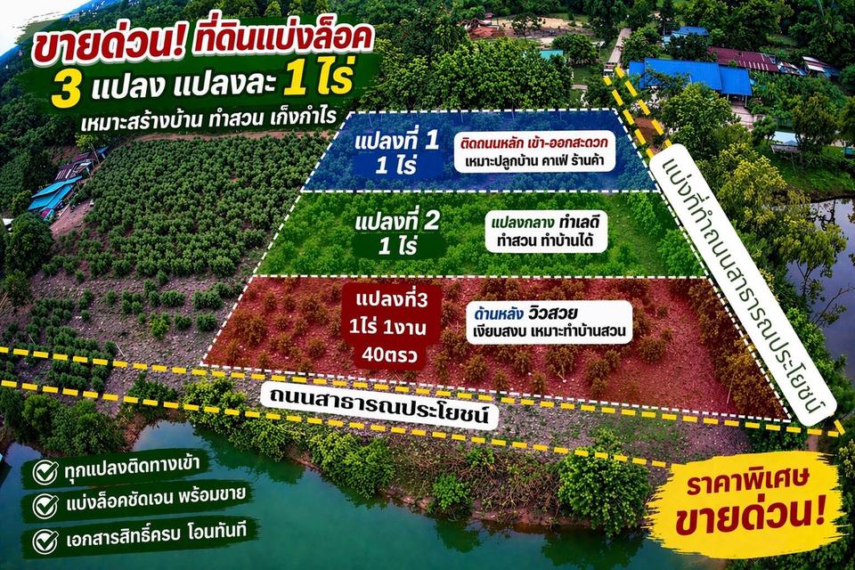 ที่ดินราคาถูก จังหวัดสระแก้ว 4