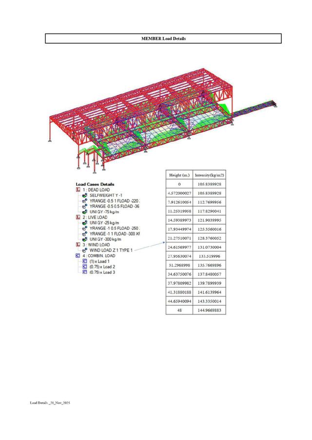 ออกแบบโครงสร้าง เขียนแบบก่อสร้าง คำนวณโครงสร้างแก้ไขแบบเดิม ตรวจแบบ / ตรวจโครงสร้าง  เซ็นรับรองแบบ (ตามใบ กว.) รูปที่ 5