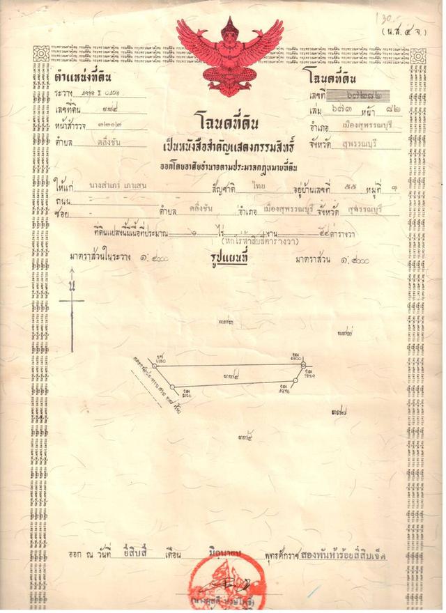 ที่ดินเปล่าสุพรรณบุรี 1
