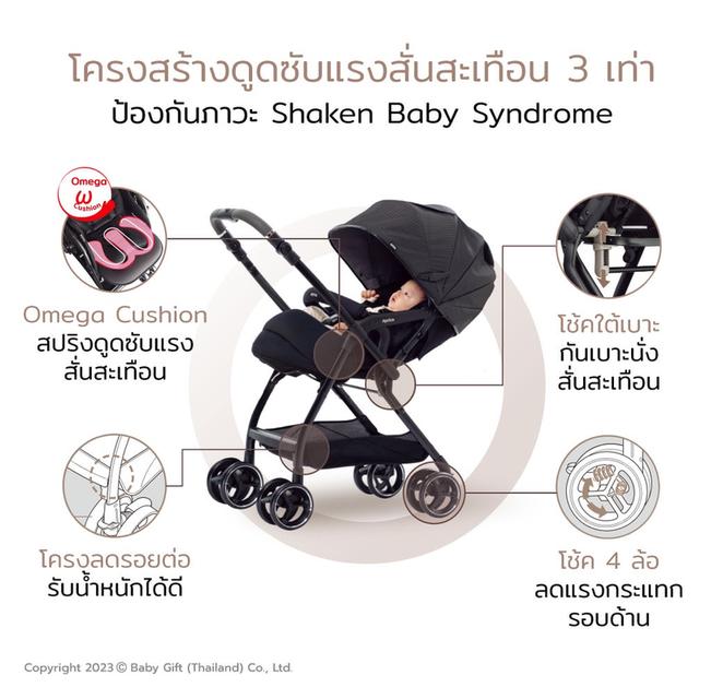 รถเข็นเด็กแรกเกิด APRICA รุ่น Optia Cushion Grace สภาพ 99% เจ้าของขายเอง ใหม่มาก (ไม่ค่อยได้ใช้งาน) รูปที่ 9